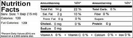 Olive on Tap Olive Oil Nutrition Statement